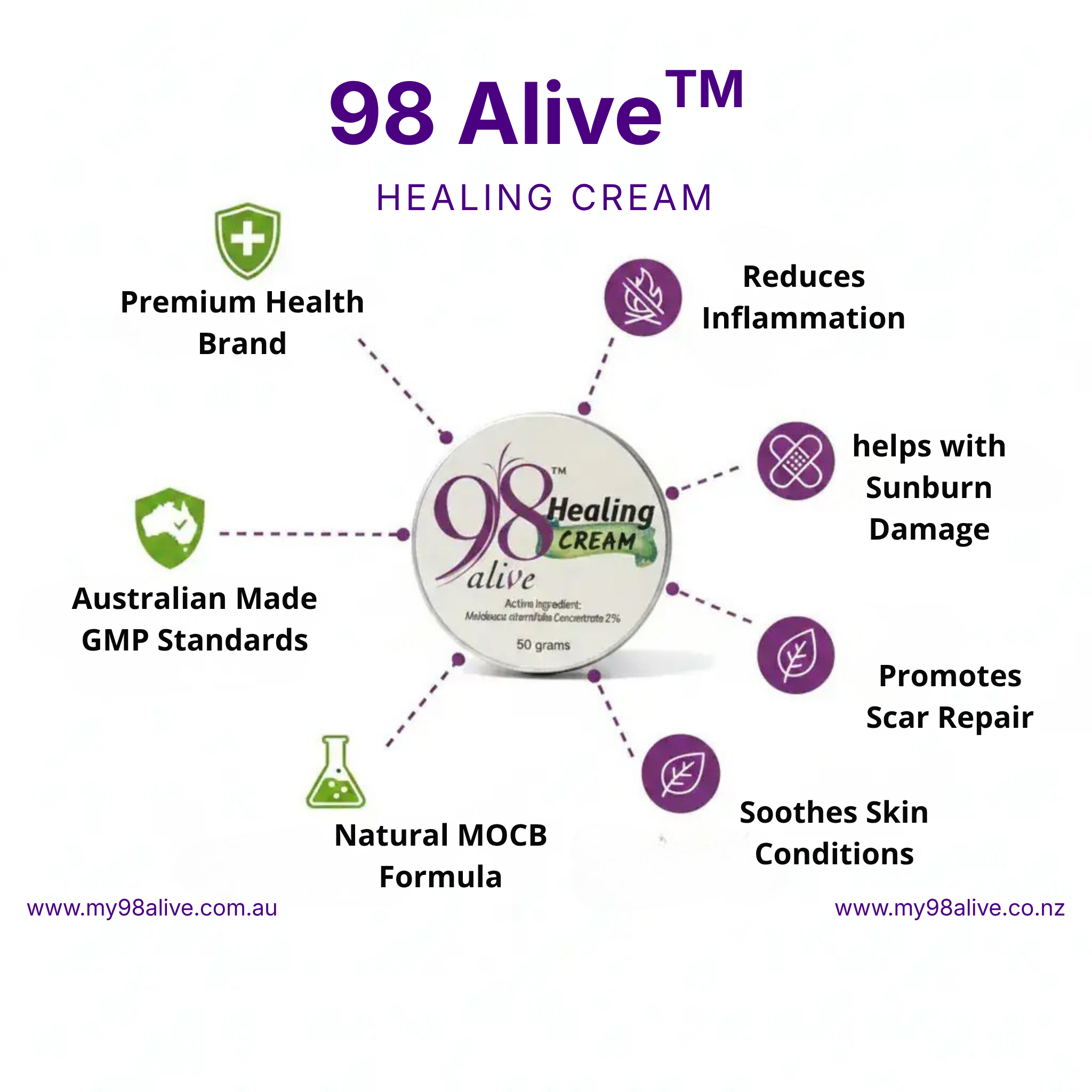 98 Alive™ Healing Cream NZ
