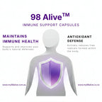 Advertisement for 98 Alive immune support capsules with a white figure and purple shield on a white background.